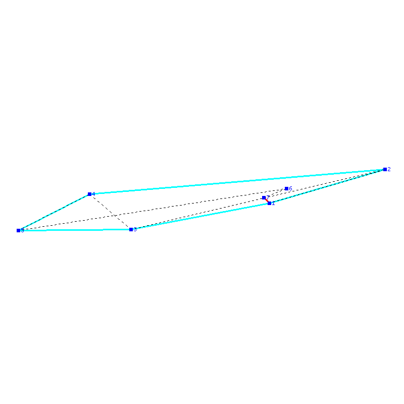 Flugauswertung